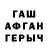 Бутират вода Ally Soobratty